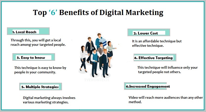 digital-marketing-services